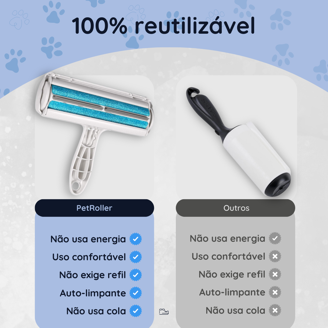 PetRoller™: Removedor de Pelos - Pet Croc
