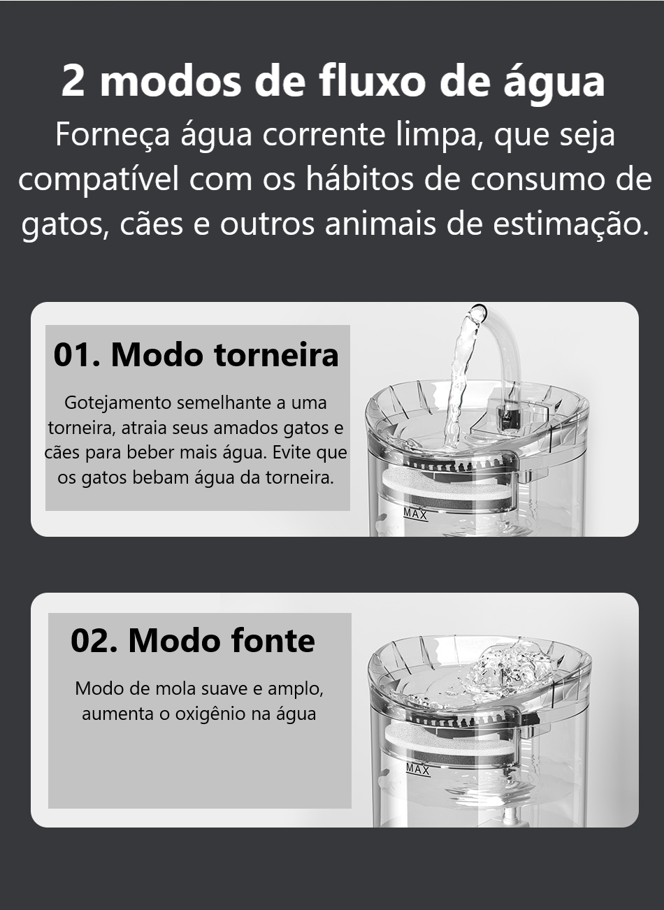 Automatic Fresh Water Fountain