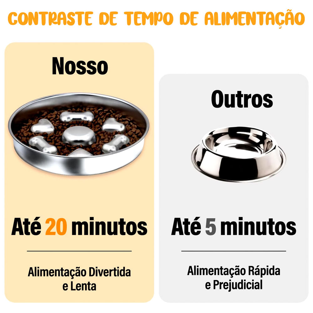 Comedouro Lento 2 em 1