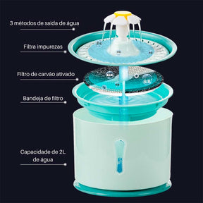 Bebedouro Gato Automático