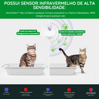 SmartOdor™: Purificador de Ar para CAixa de Areia Detetize e Tire o Odor do Ambiente - Pet Croc 